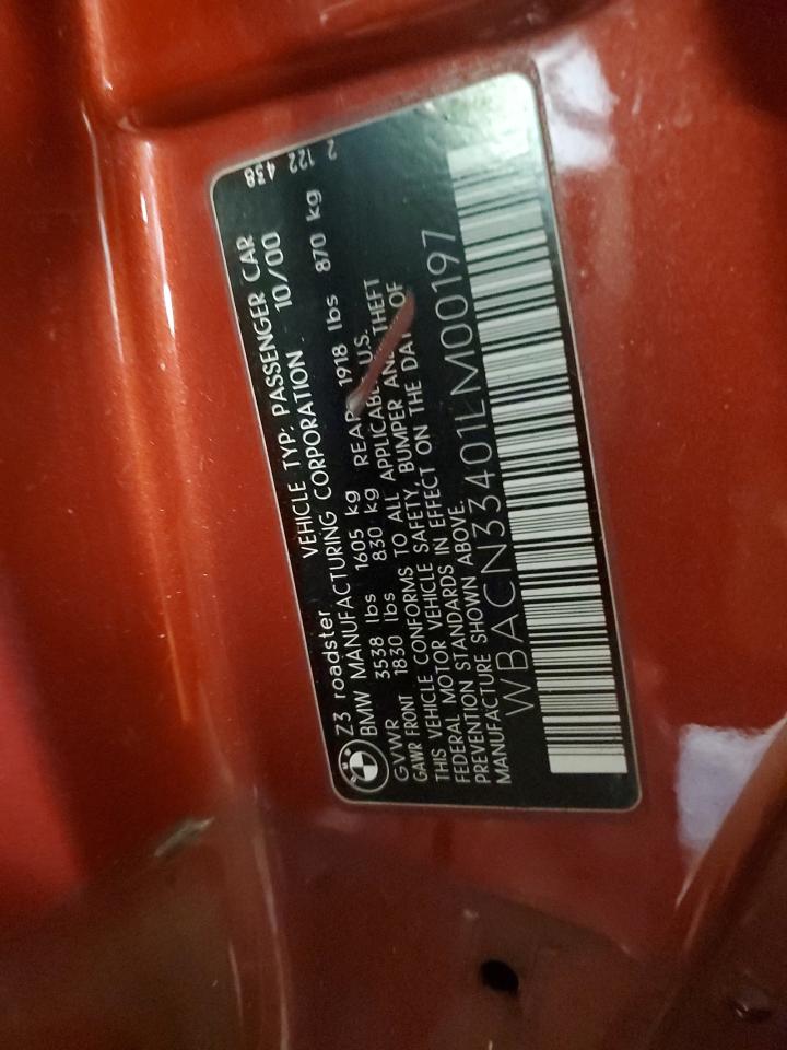 BMW Z Series 2.5 Image 13